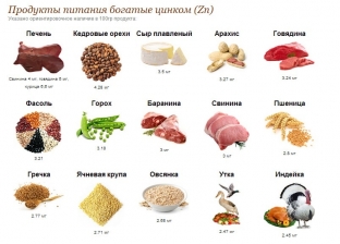 produkty-dlya-pricheski-kakaya-dieta-nuzhna-dlya-zdorovykh-volos