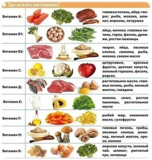 8-udivitelnykh-vitaminov-i-mikroelementov-dlya-podnyatiya-muzhskogo-testosterona