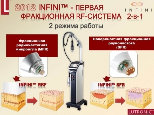 bystro-effektivno-podtyanuto-omolazhivayushchie-protsedury-s-rf-apparatom-infini