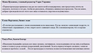 premium-revitalizatsiya-protsedura-vygodnaya-dlya-patsienta-i-kosmetologa